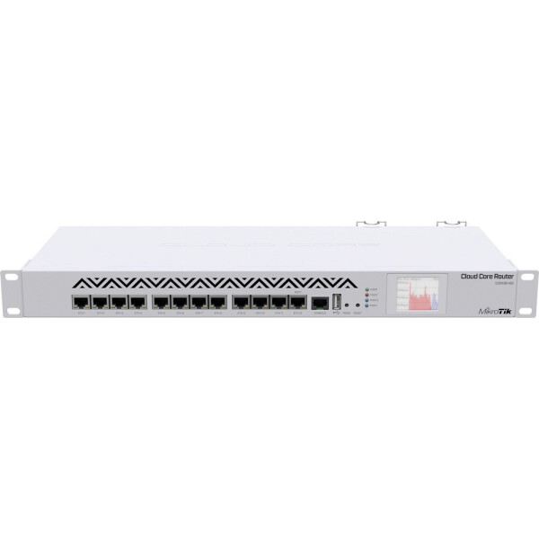 

Wi-Fi роутер MikroTik CCR1016-12G (12x1G, microUSB port, 1,2GHzx16 core)