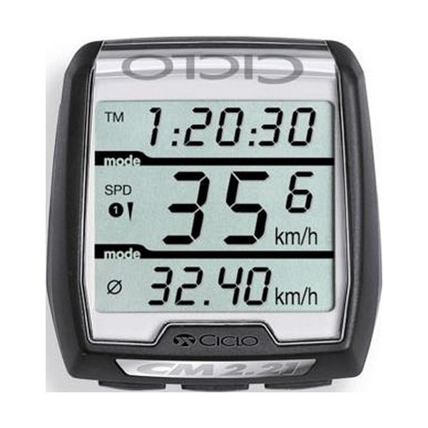 

Ciclo CM 2.21 (19 функций)