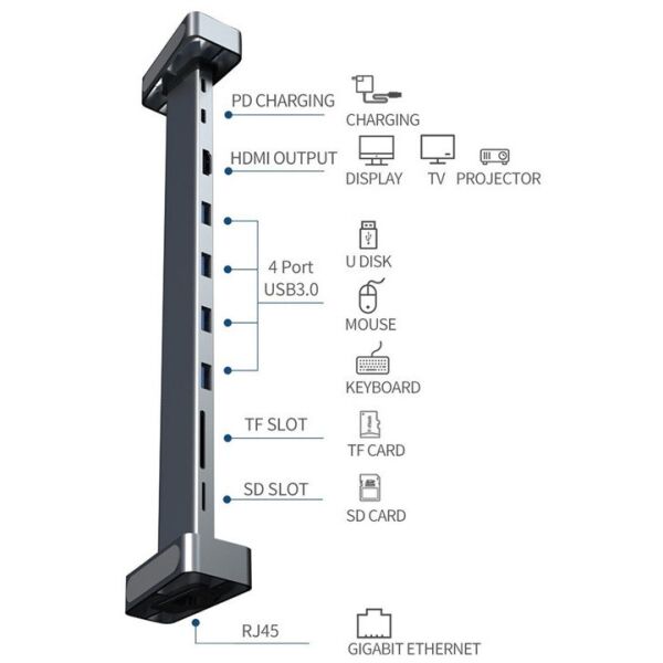 

Acasis док-станция для ноутбука Type C к USB 3,0 с PD зарядкой для Macbook Pro ( 4K RJ45 TF SD кардридер)