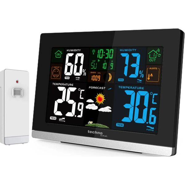 

Метеостанция Technoline WS6462 Black (WS6462)
