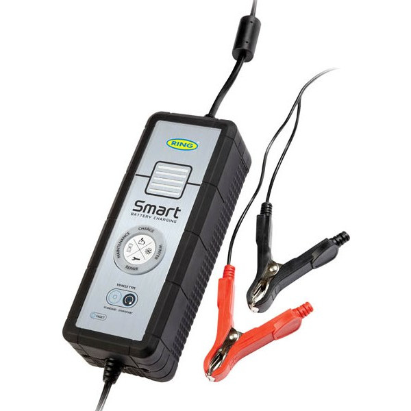 

Ring RESC605