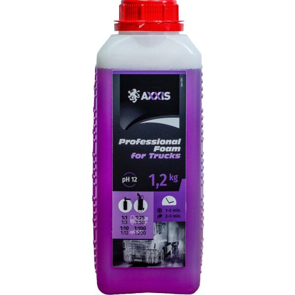 

Активная пена AXXIS Professional Foam for Trucks 1л