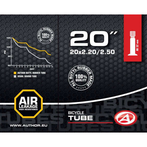 

AT-CMP-20" Wide AV32 20x2.20/2.50, в коробочке (37220001)