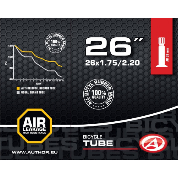 

AT-MTB-26" AV32 26X1.75/2.20, в коробочке (37226001)