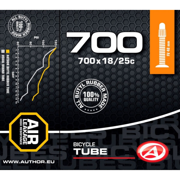 

AT-ROAD-700C FV48 700x18/25C черная (37270201)