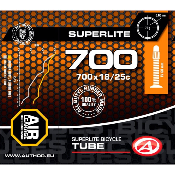 

AT-ROAD-700C SuperLite FV60 700x18/25C черная (37270202)