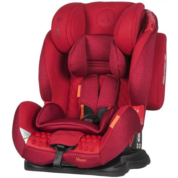 

Coletto Vivaro Red