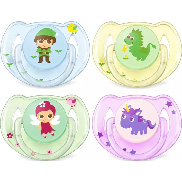 

Пустышка Philips Avent SCF169/44