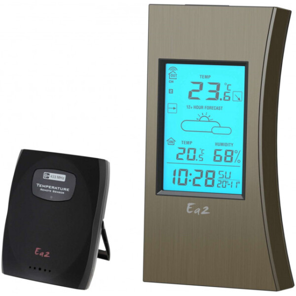 

Ea2 ED603 Edge (ED603)
