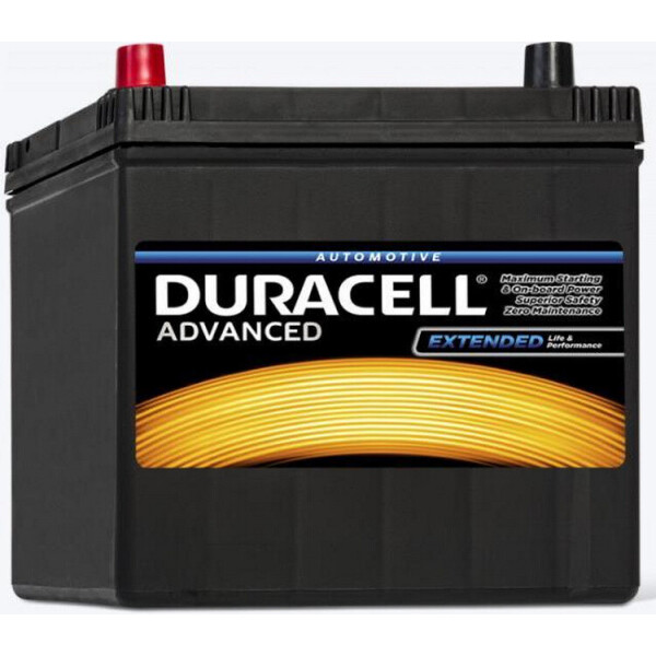 Акція на Duracell Advanced DA 60L EN510A від Allo UA