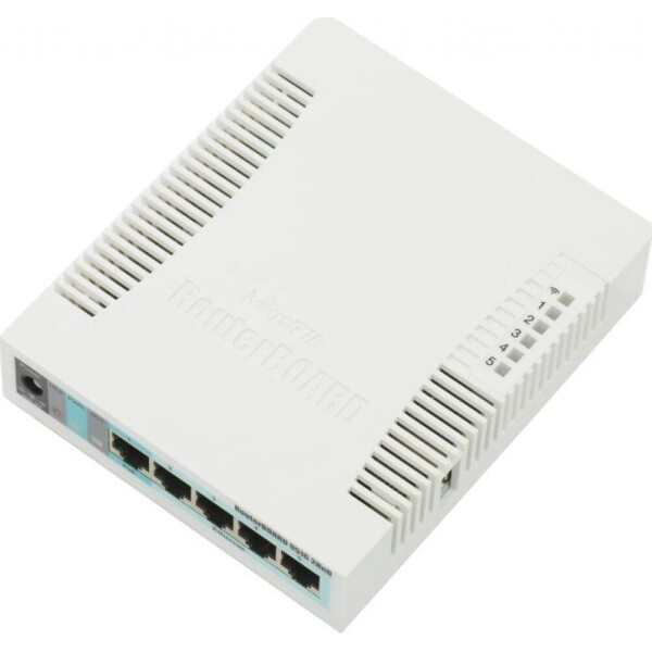 

Wi-Fi роутер MikroTik RB951G-2HnD