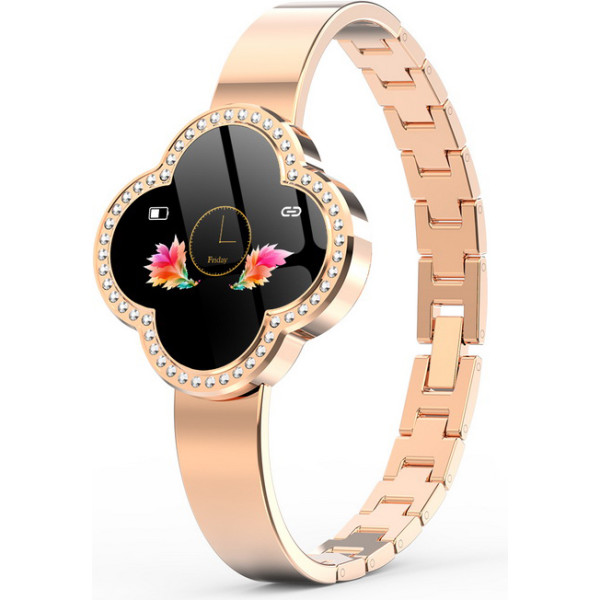 

Mavens fit S6 limited gold