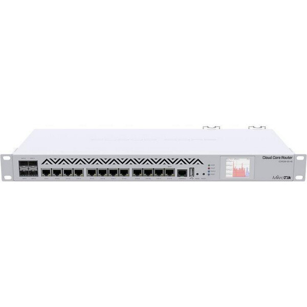 

Wi-Fi роутер MikroTik CCR1036-12G-4S-EM (12x1G, 4xSFP, 1,2GHzx36 core/8GB)