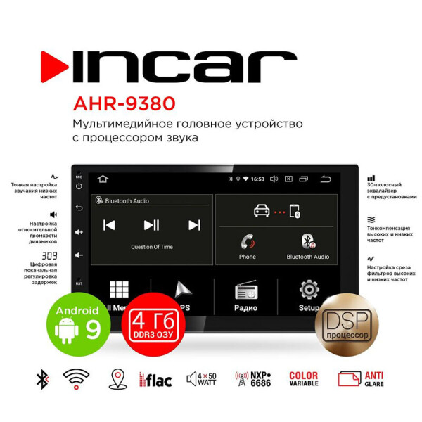 

Универсальная автомагнитола Incar AHR-9380 Android