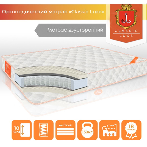 

Матрас TM TAG "Classic Luxe" двухсторонний чехол Жаккард размер 160*190 см