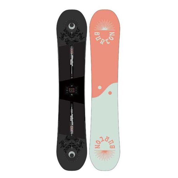 

Доска Burton REWIND'21 149