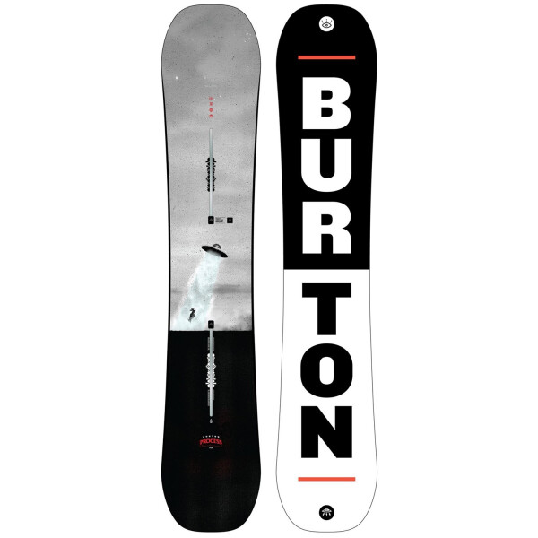 

Burton PROCESS (2020) 159 (9009521461247)