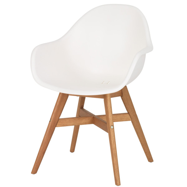 

IKEA FANBYN белый (092.210.16)