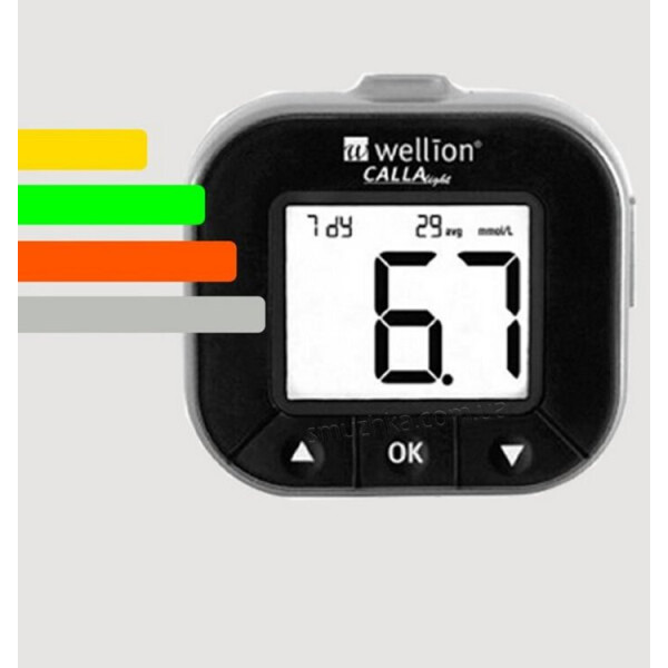 

Глюкометр Wellion CALLA - Веллион Калла+100 тест-полосок