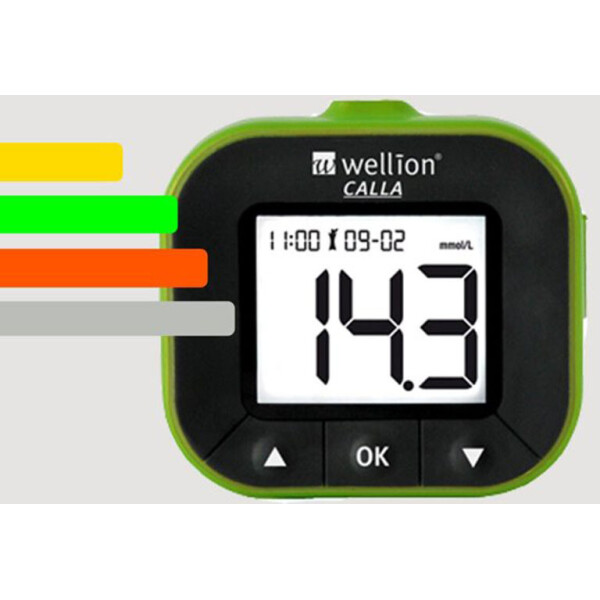 

Глюкометр Wellion CALLA - Веллион Калла+50 тест-полосок+50 ланцетов