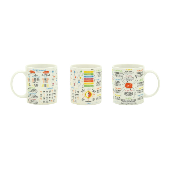 

Кружка LIMITED EDITION SCIENCE E (6485292)