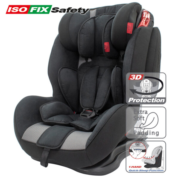 

Кресло isofix HEYNER Capsula MultiFix ERGO 3D Pantera Black (786 110)