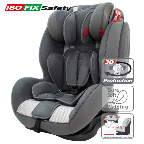 

Кресло isofix HEYNER Capsula MultiFix ERGO 3D Koala Grey (786 120)