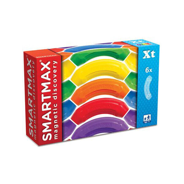 

Изогнутые элементы SmartМax (SMX 101)