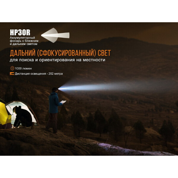 

Налобный фонарь Fenix HP30R Cree XM-L2, XP-G2 (R5) Черный