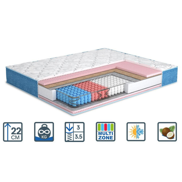 

Матрас Matroluxe Azalia/Азалия 90x200