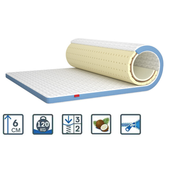 

Матрас Matroluxe Flip Breeze/Бриз 70x190