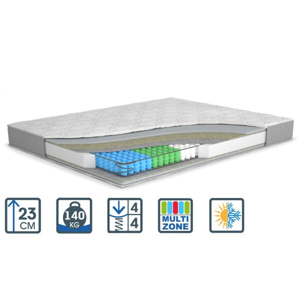 

Матрас Matroluxe Melon/Мелон 120x190