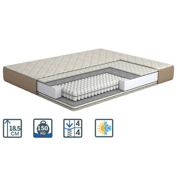 

Матрас Matroluxe Irish/Айриш 160x190