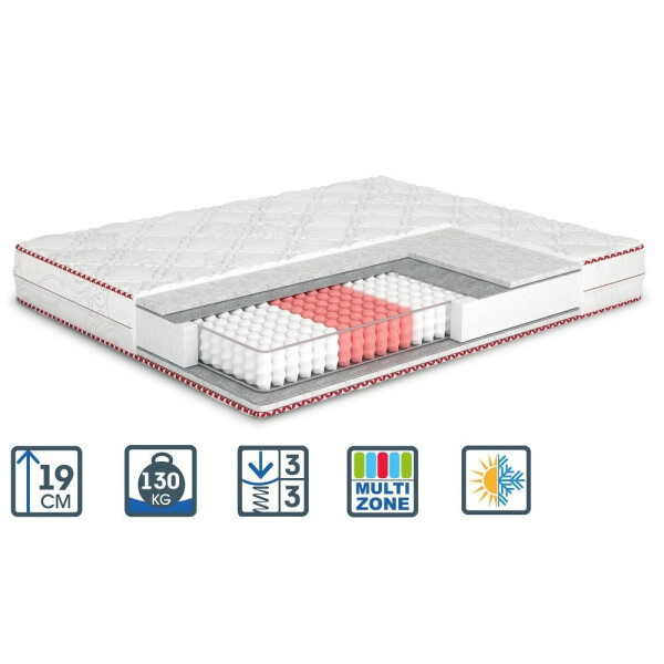 

Матрас Matroluxe Four Red Carmin/Кармин 90x200