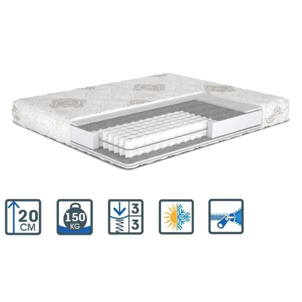 

Матрас Matroluxe Macchiato Soft/Маккиато Софт 180x200