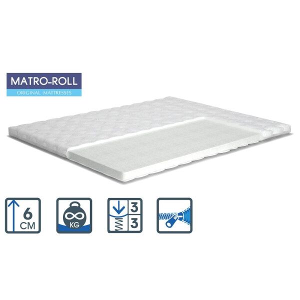

Тонкий матрас Matroluxe Air Standart 3+1 Matro-Roll-Topper/Эйр Стандарт 3+1 90х190