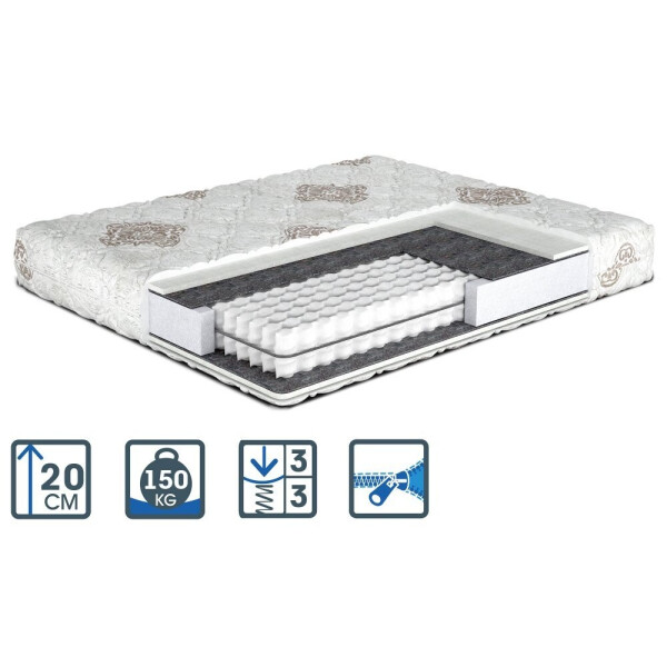 

Матрас Matroluxe Latte Soft/Латте Софт 160x200