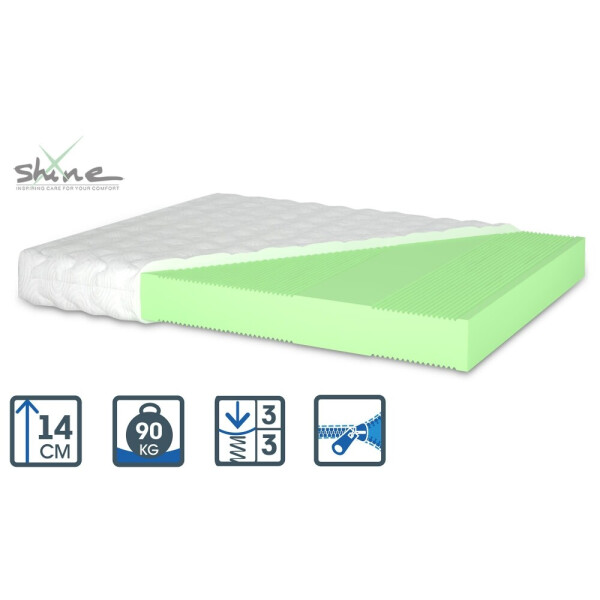 

Матрас Matroluxe Shine Mint/Минт 160x190