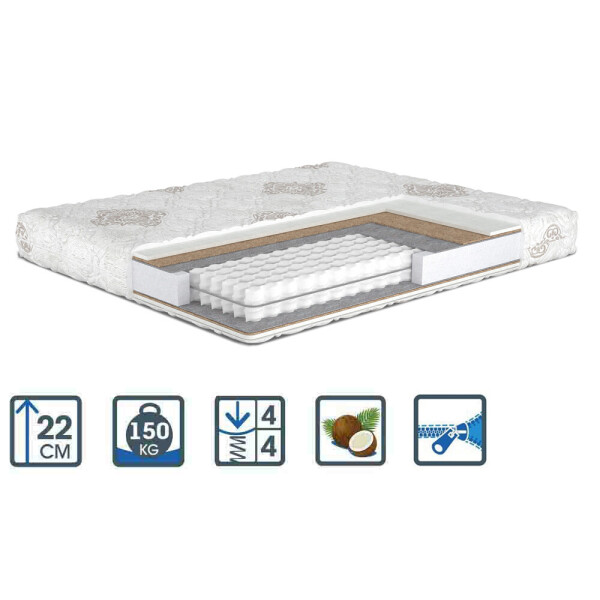 

Матрас Matroluxe Mokko Soft/Мокко Софт 150x200