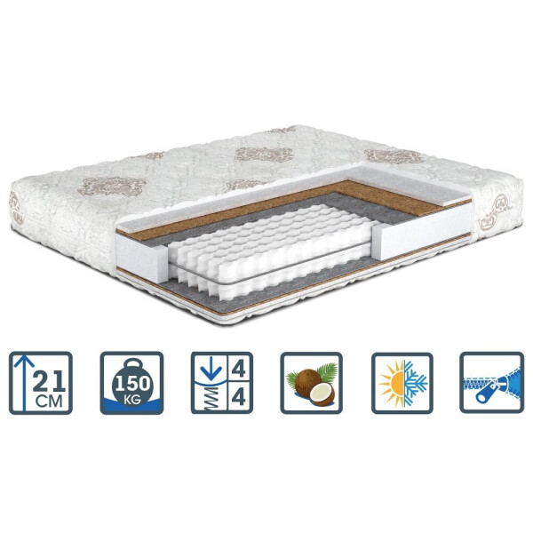 

Матрас Matroluxe Cappuccino Soft/Капучино Софт 150x200
