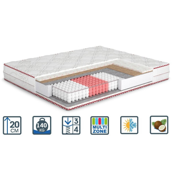

Матрас Matroluxe Four Red Marsalla/Марсала 90x200