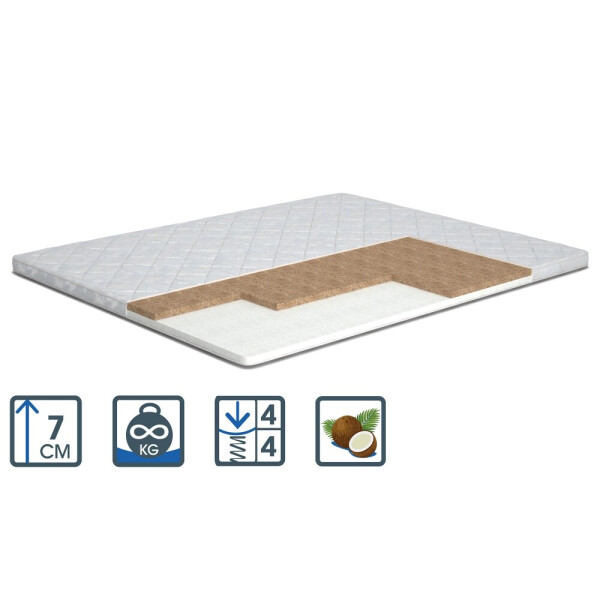 

Топпер Matroluxe TOPPER-FUTON 4/ТОППЕР-ФУТОН 4 80х200