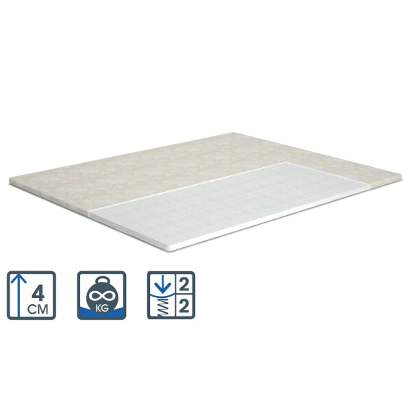 

Топпер Matroluxe TOPPER-FUTON 1/ТОППЕР-ФУТОН 1 бязь/жаккард 120х190