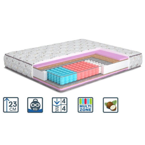 

Матрас Matroluxe Pleasure/Плеже 150x190