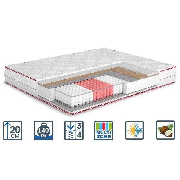

Матрас Matroluxe Four Red Rubin/Рубин 80x200