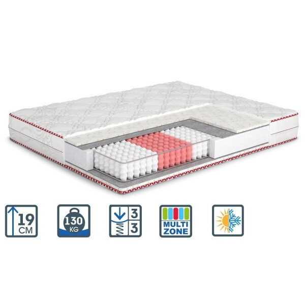 

Матрас Matroluxe Four Red Sangria/Сангрия 180x200