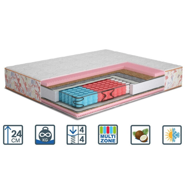 

Матрас Matroluxe Rose/Роуз 80x200