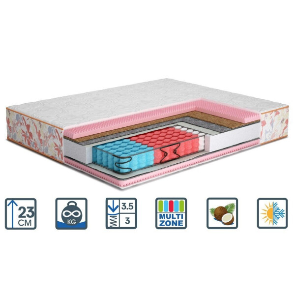 

Матрас Matroluxe Camelia+kokos/Камелия+кокос 150x200