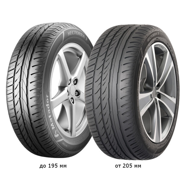 

Летняя шина MATADOR MP 47 Hectorra 3 185/60R15 84H