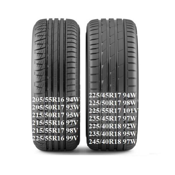 

Летняя шина NOKIAN NORDMAN SZ 205/55R16 94W